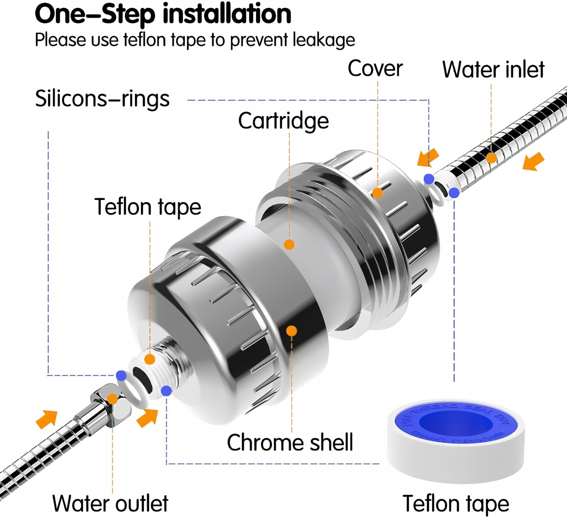 ไส้กรองน้ำแบบหลายชั้น 15/20/25 - Home Bathroom Water Filter บทวิจารณ์และราคา
