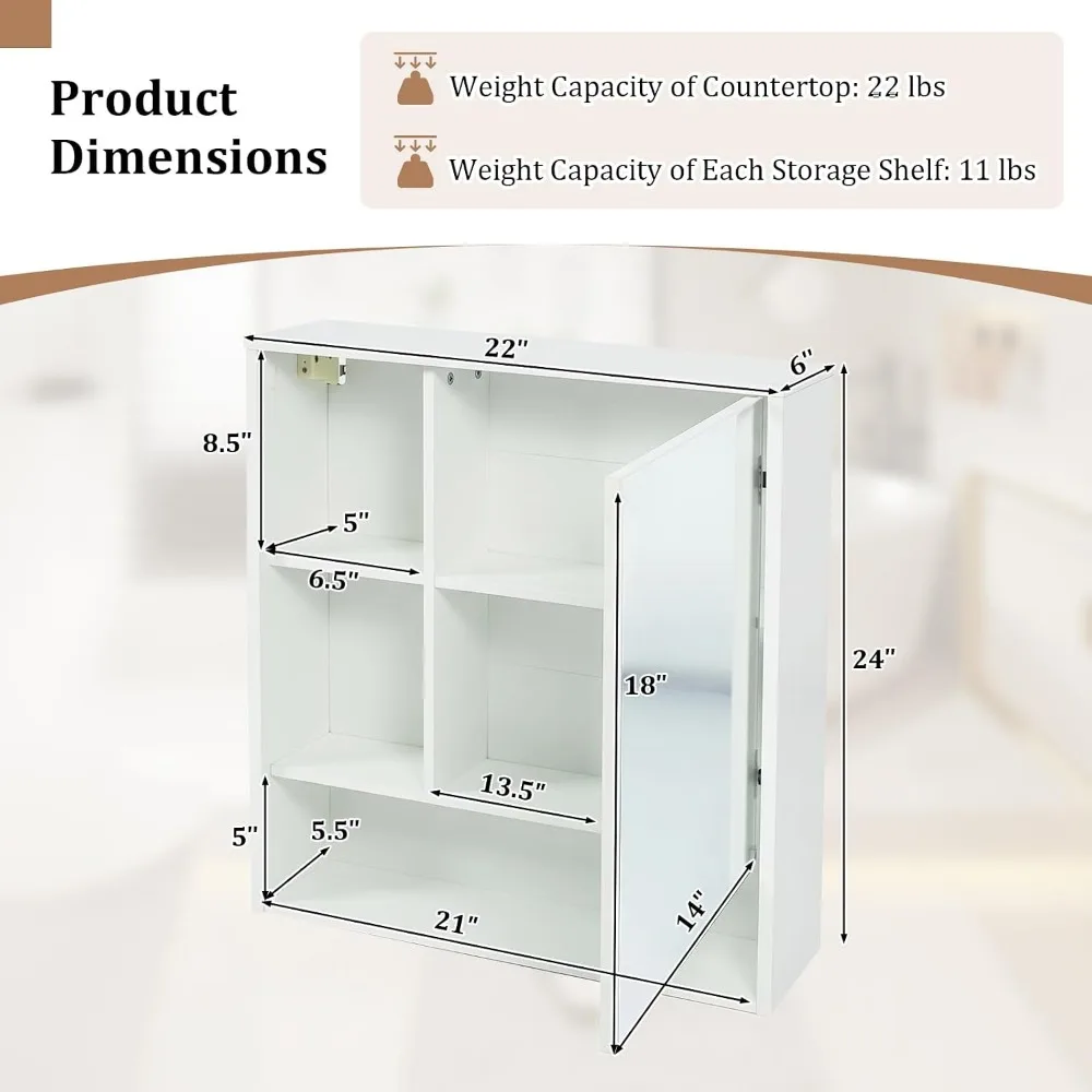 ตู้กระจกห้องน้ำติดผนังพร้อมชั้ - Bathroom Cabinet Mirror บทวิจารณ์และราคา