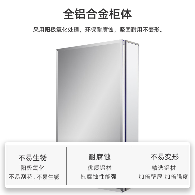 กระจกห้องน้ำ, ตู้เก็บของ, ตู้เ - Bathroom Cabinet Mirror บทวิจารณ์และราคา