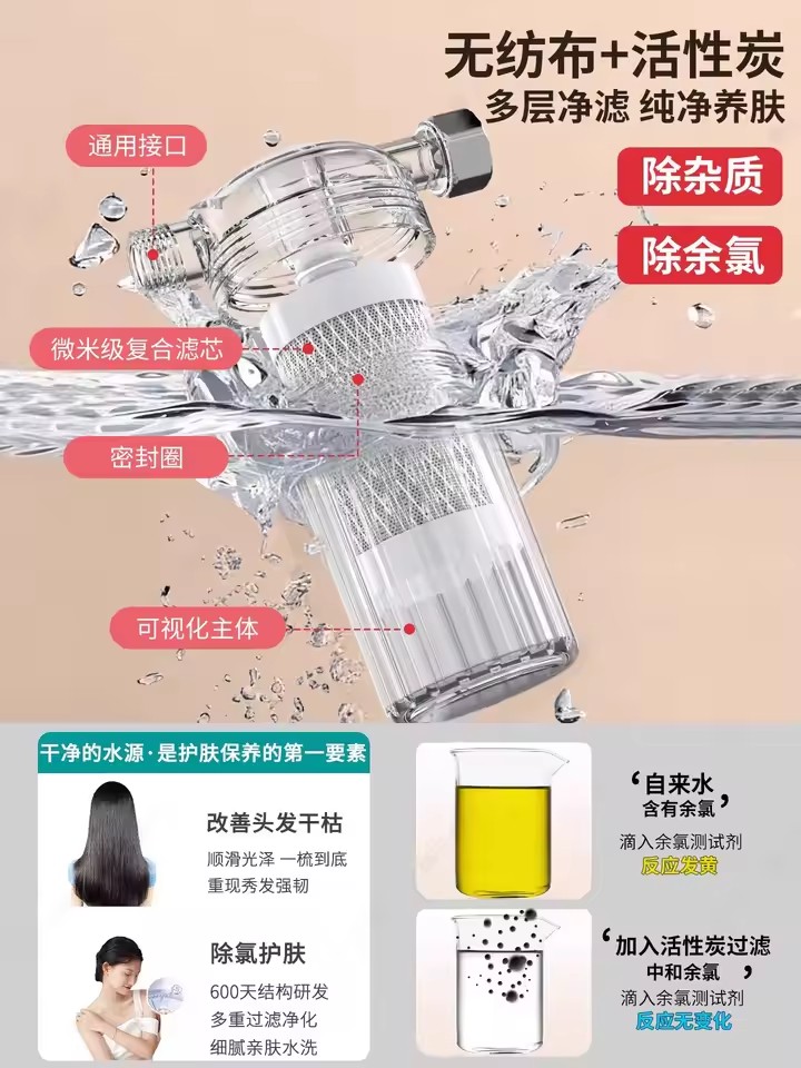 1PC Purifier Output Universal  - Home Bathroom Water Filter บทวิจารณ์และราคา