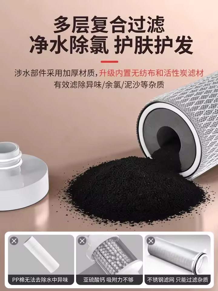 1PC Purifier Output Universal  - Home Bathroom Water Filter บทวิจารณ์และราคา