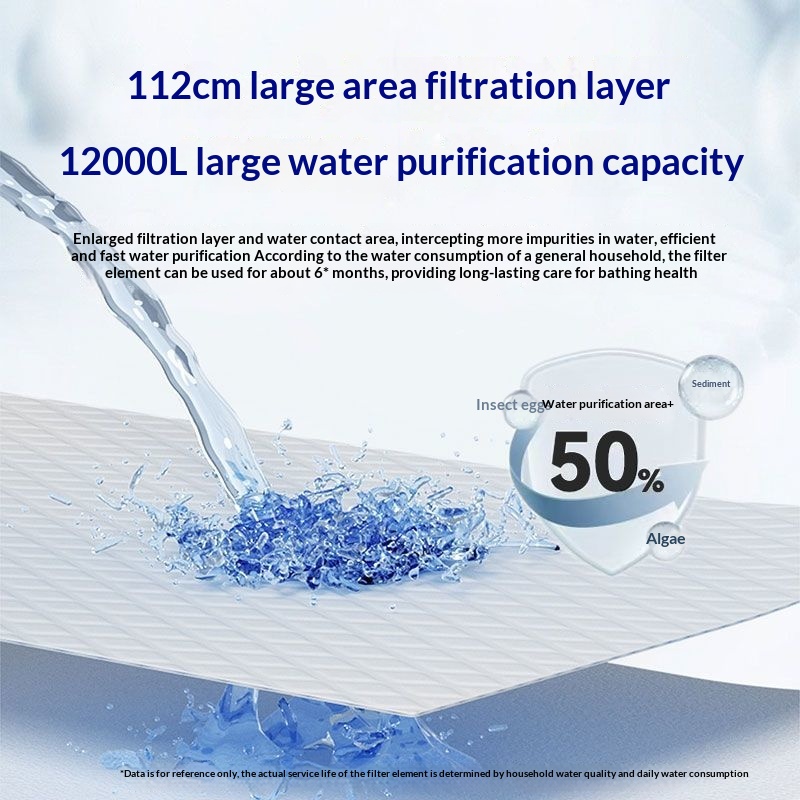 เครื่องกรองน้ำสำหรับใช้ในบ้านส - Home Bathroom Water Filter บทวิจารณ์และราคา